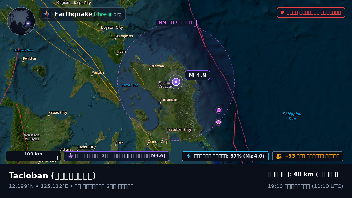 Leyte, ফিলিপাইন