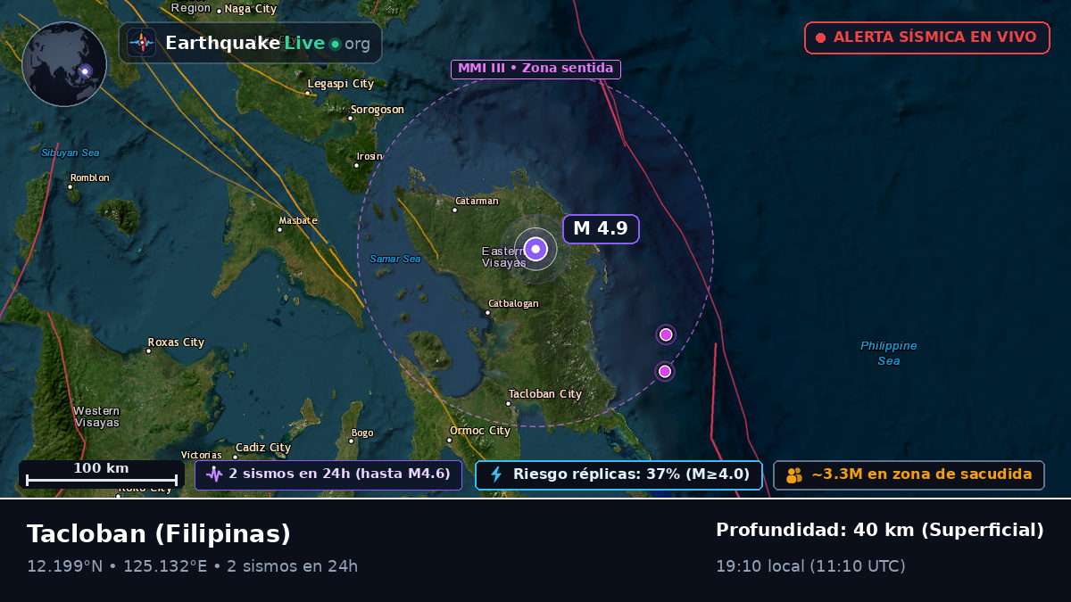 Leyte, Filipinas
