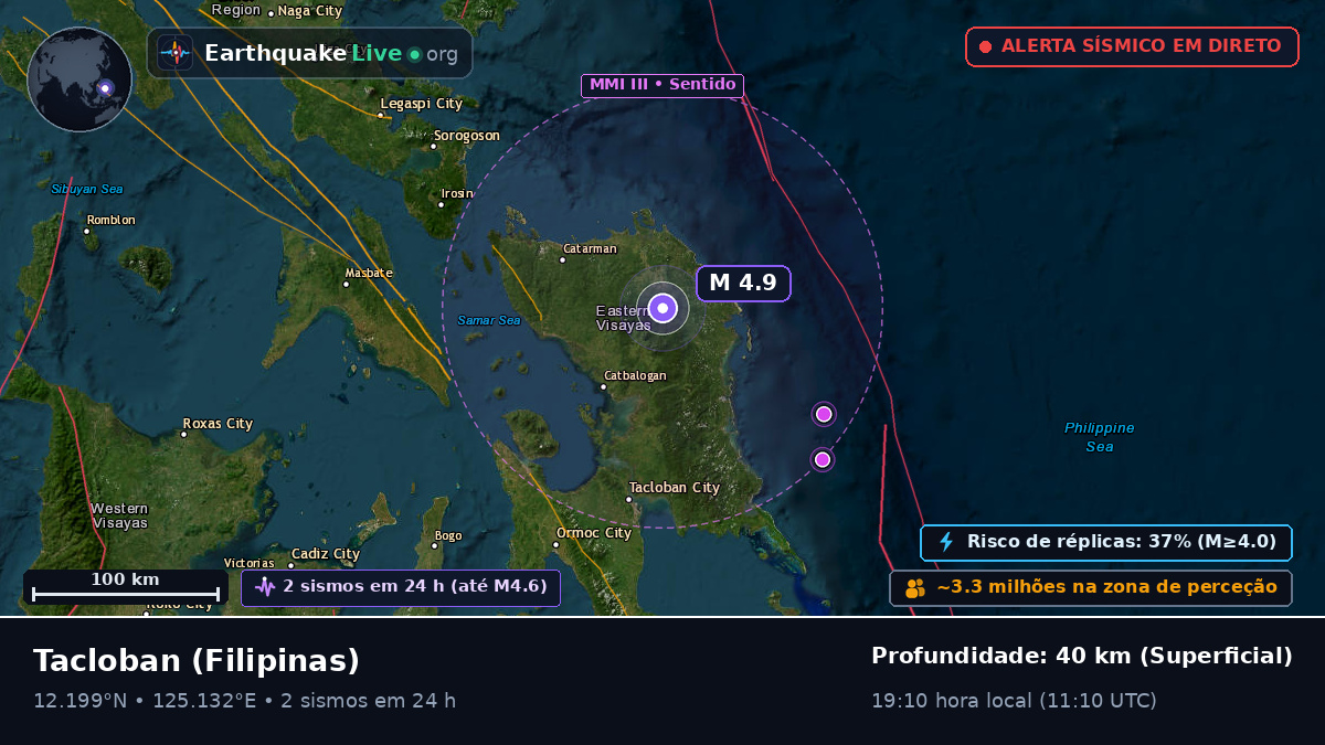 Leyte, Filipinas
