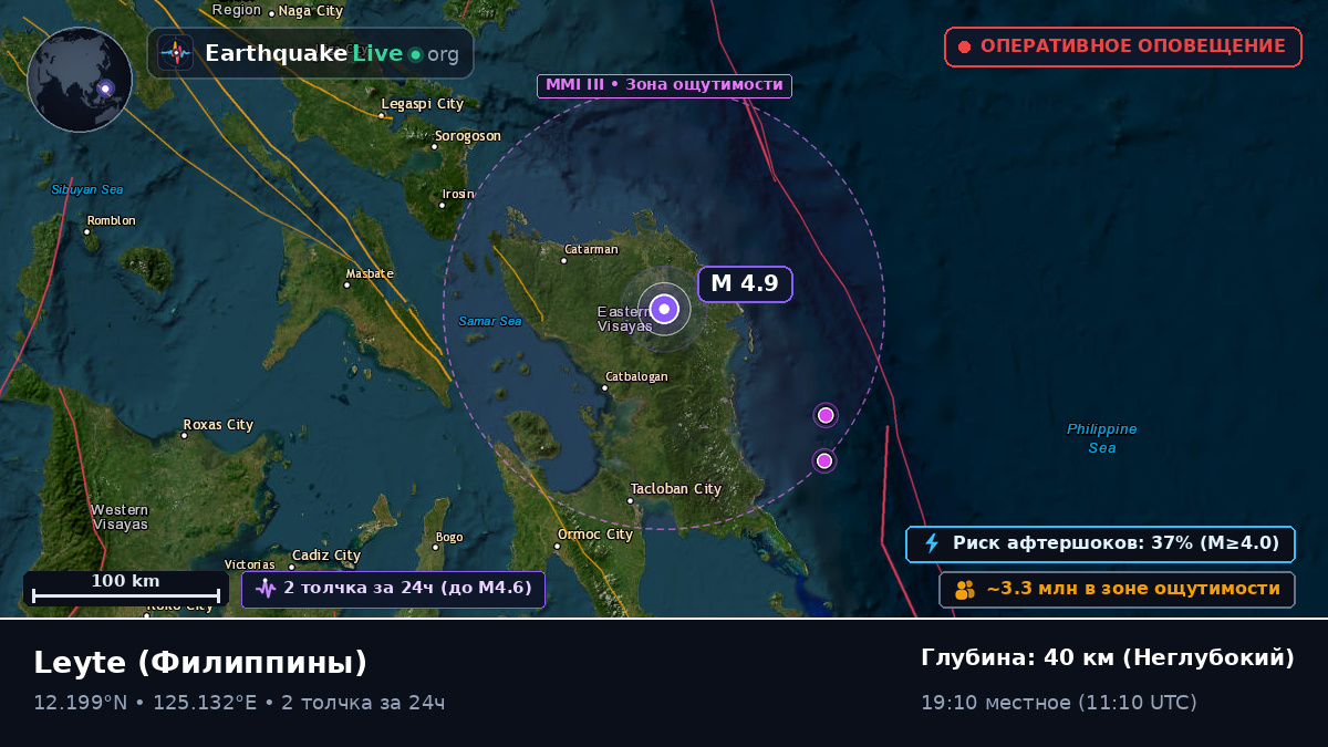Leyte, Филиппины