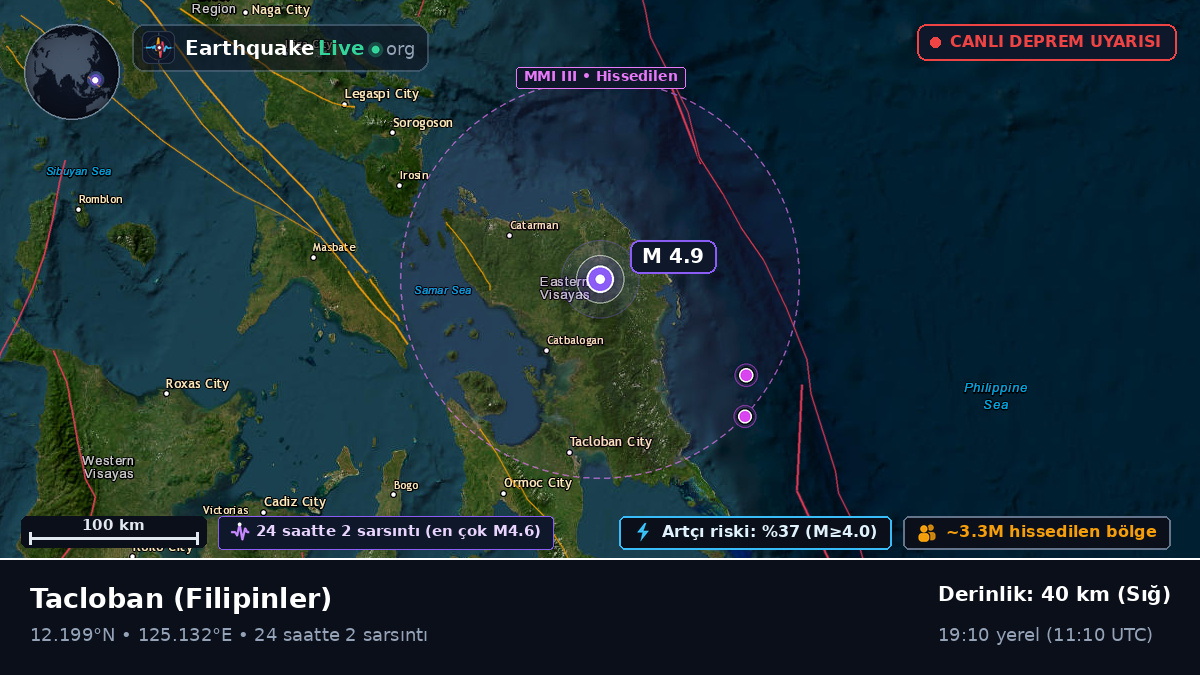 Leyte, Filipinler