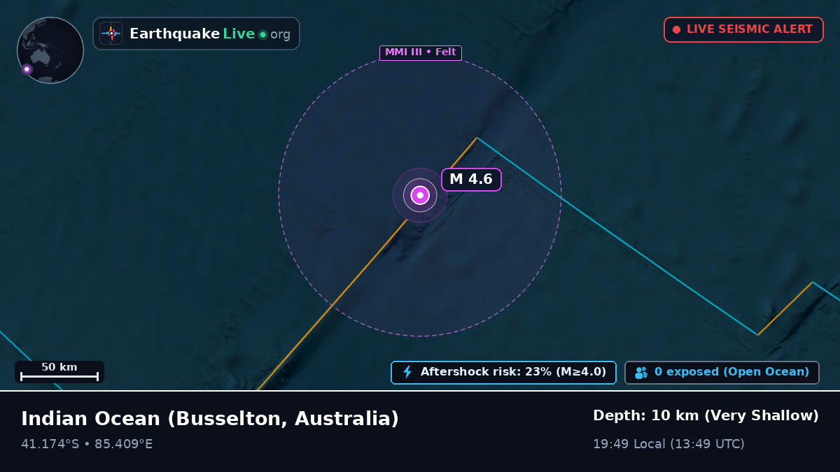 Indian Ocean (Australia)