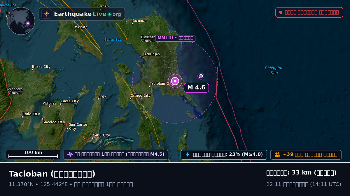 Leyte, ফিলিপাইন