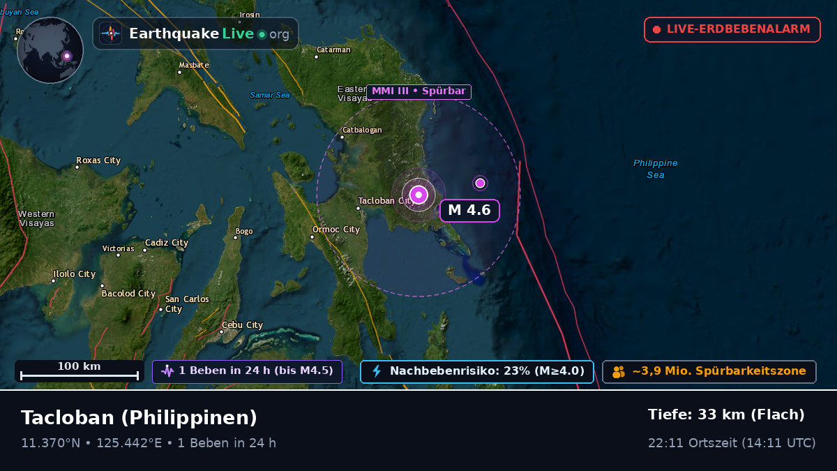 Leyte, Philippinen