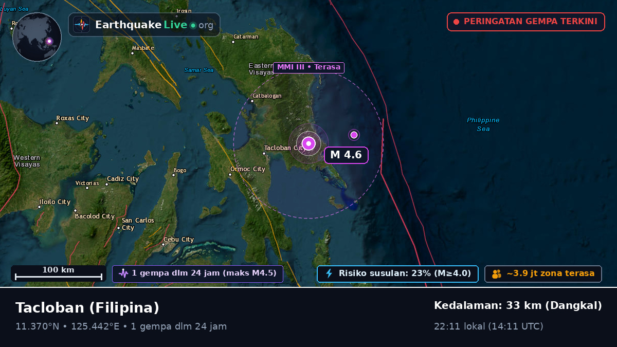 Leyte, Filipina
