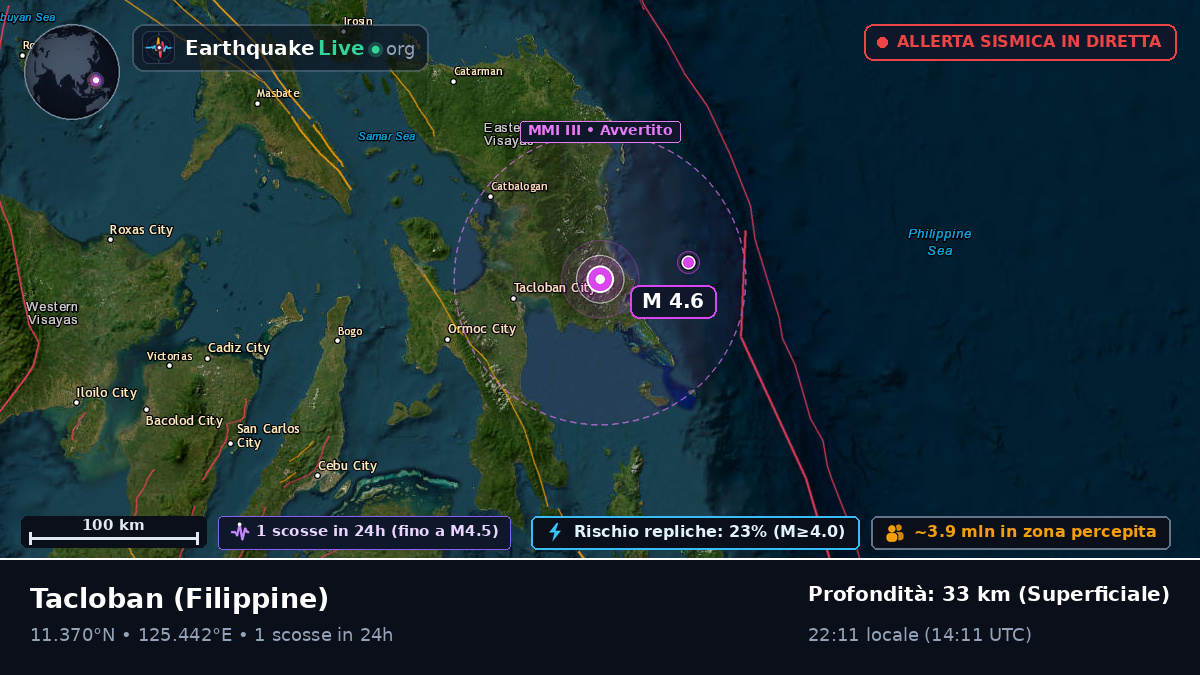 Leyte, Filippine