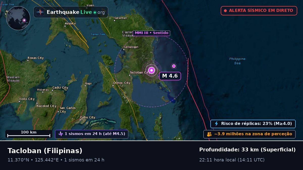 Leyte, Filipinas