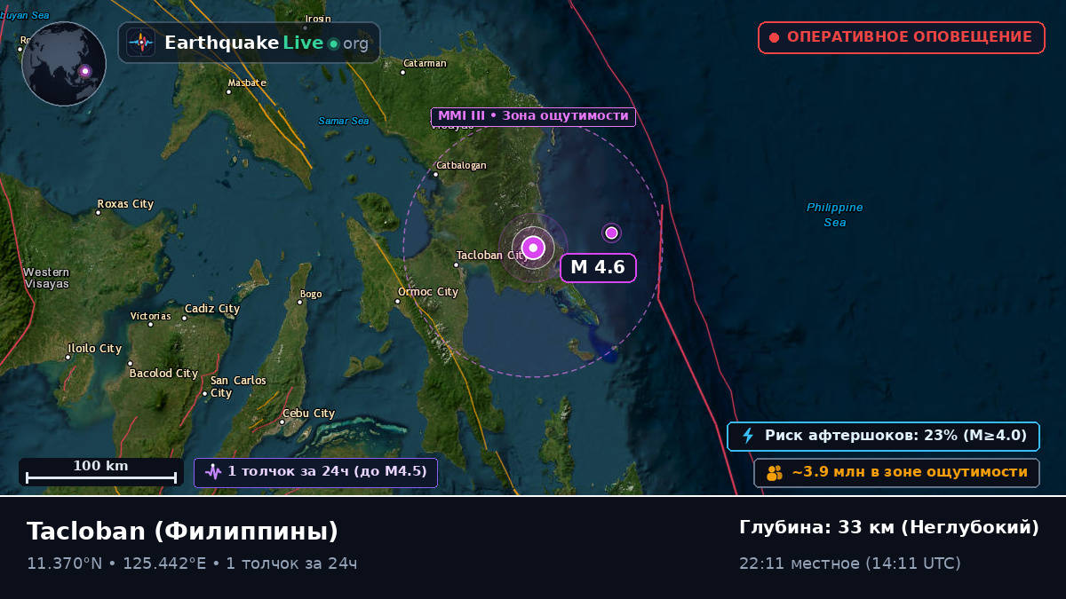 Leyte, Филиппины