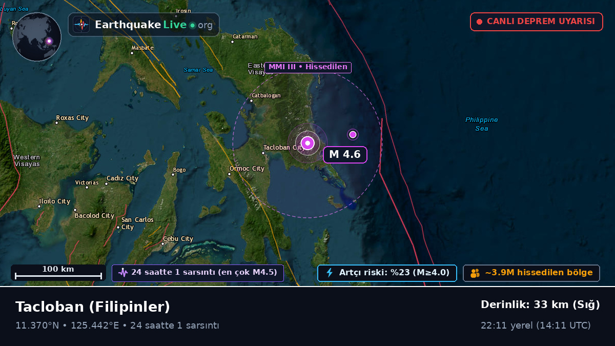 Leyte, Filipinler