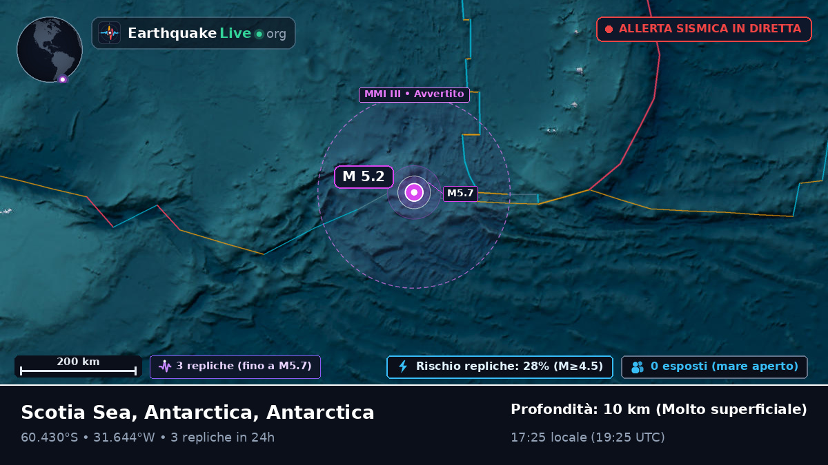 Oceano Antartico (Antarctica)