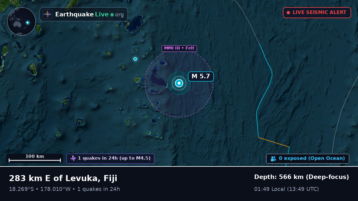 South Pacific Ocean (Fiji)
