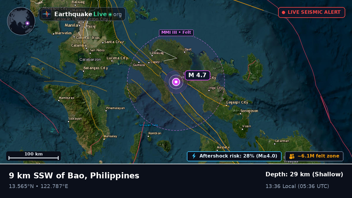 Camarines Sur, Philippines