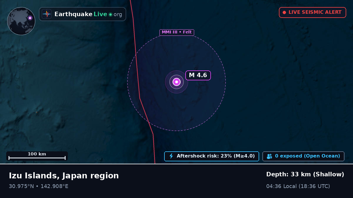 North Pacific Ocean (Japan)