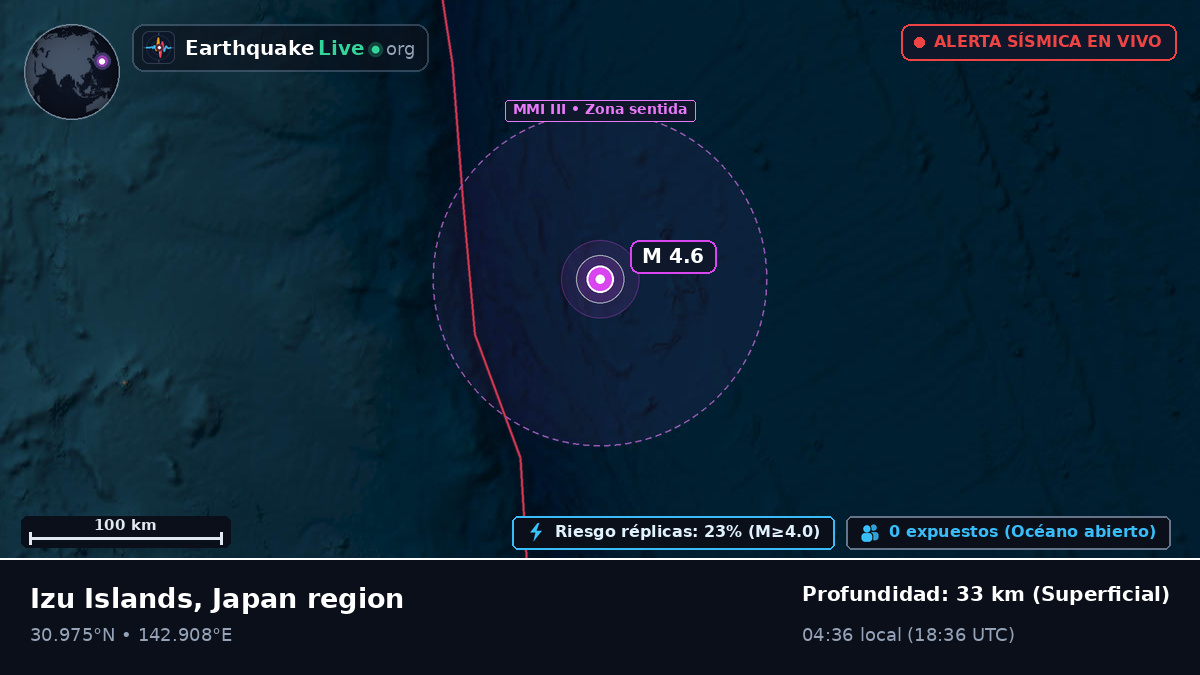 Océano Pacífico Norte (Japón)