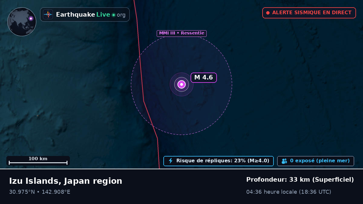 Océan Pacifique Nord (Japon)