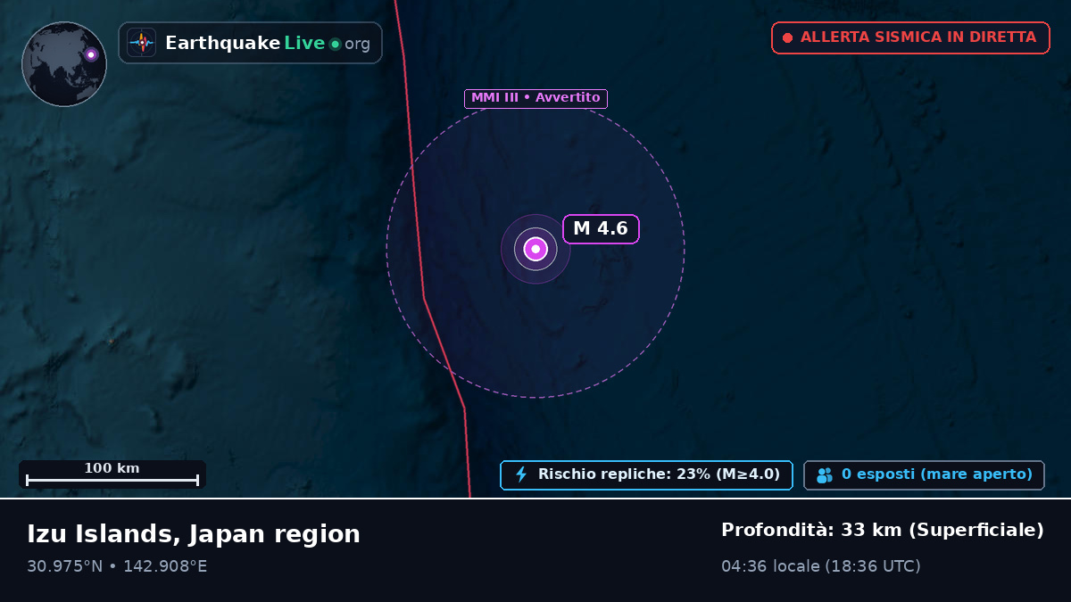 Oceano Pacifico settentrionale (Giappone)