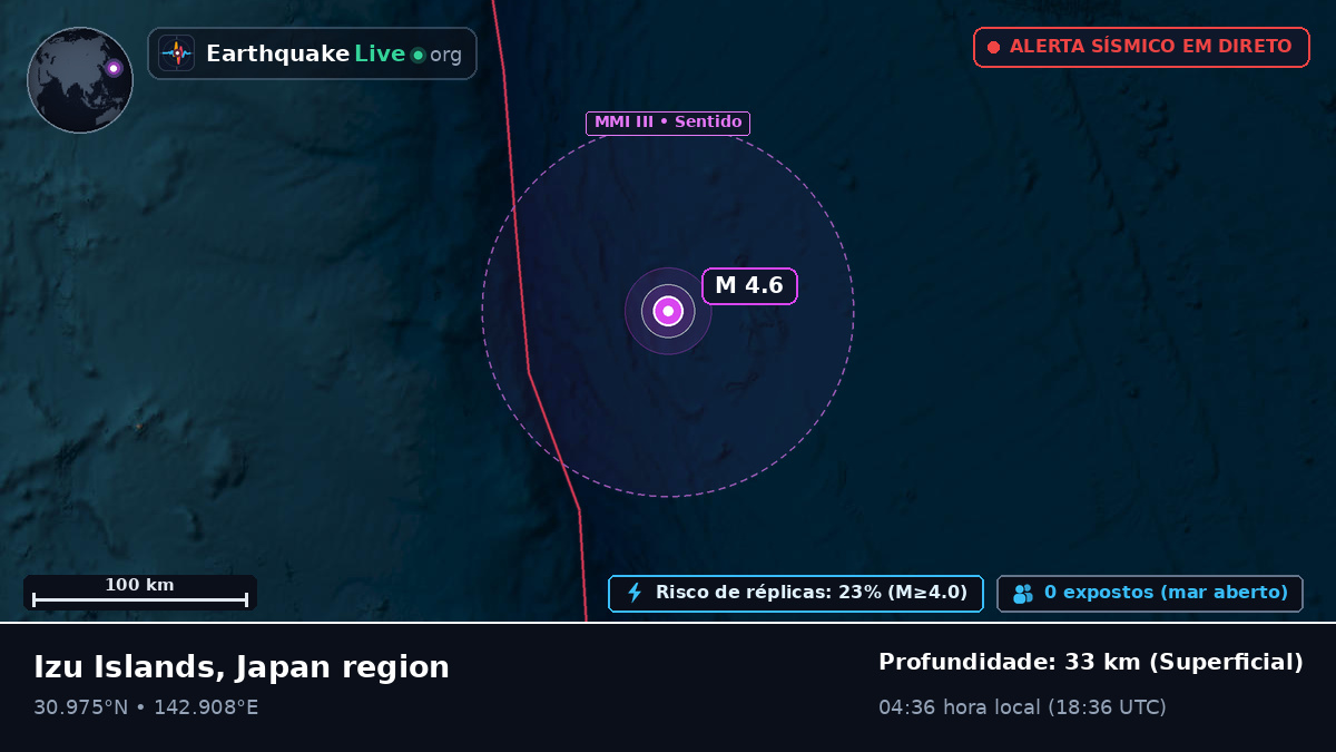 Oceano Pacífico Norte (Japão)