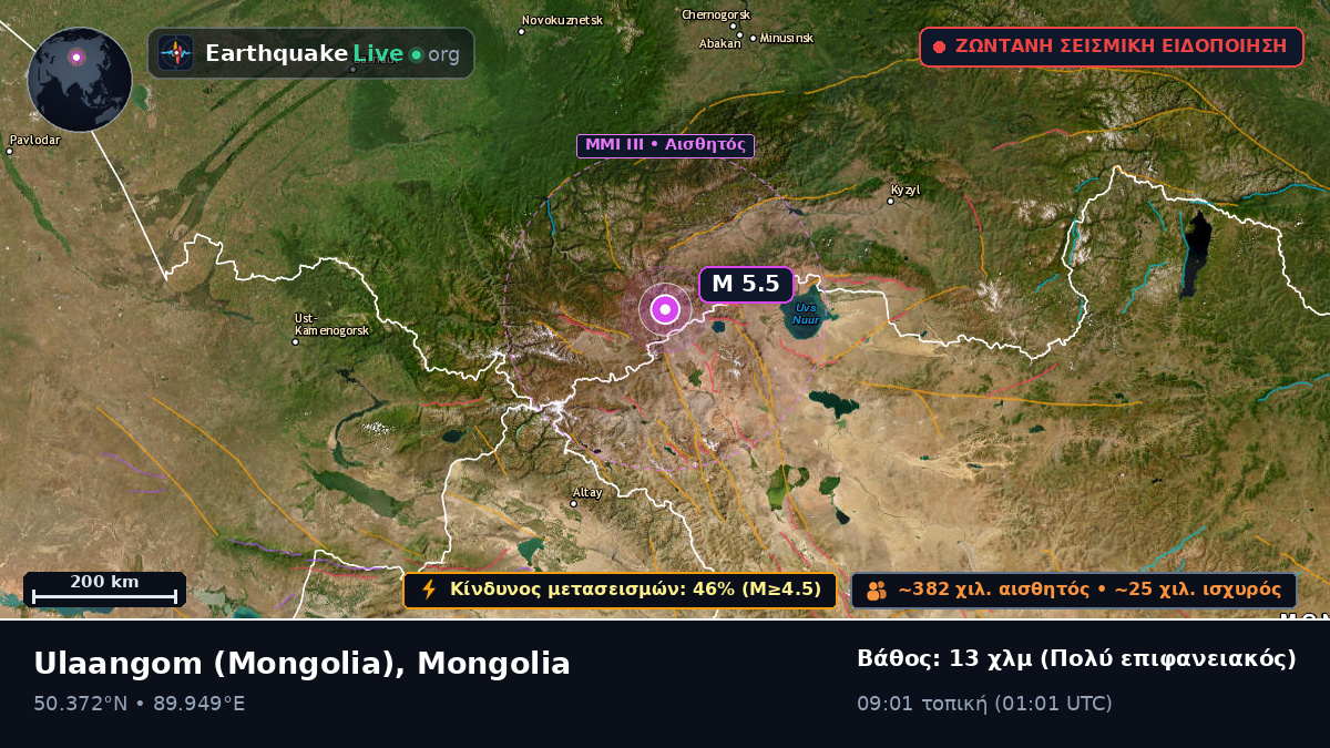 Uvs, Mongolia