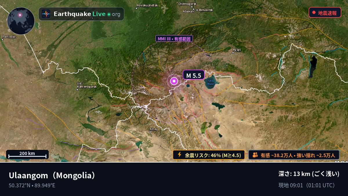 Uvs, Mongolia