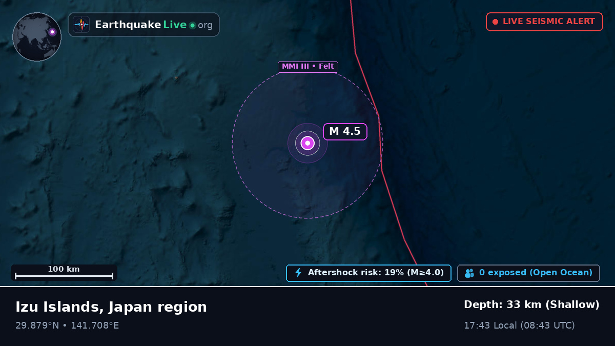 North Pacific Ocean (Japan)
