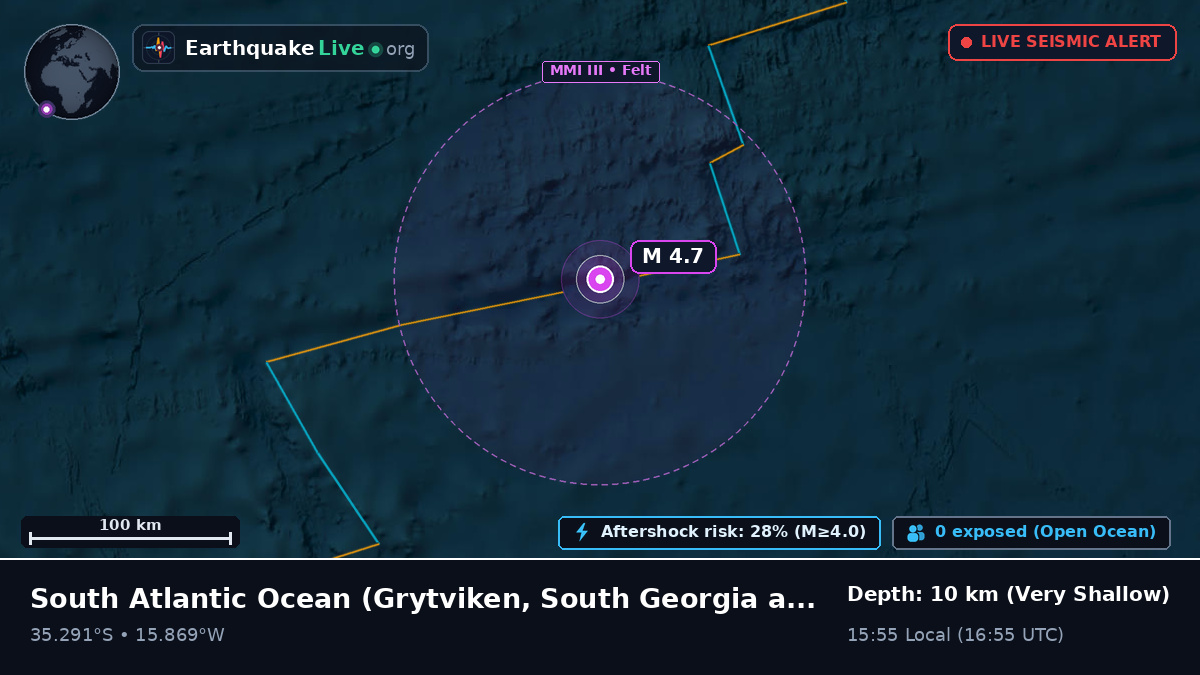 South Atlantic Ocean (South Georgia and the Islands)
