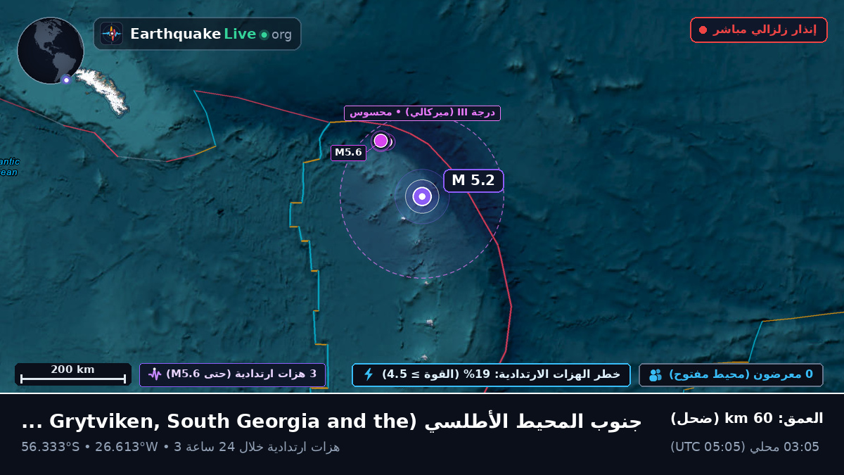 جنوب المحيط الأطلسي (South Georgia and the Islands)