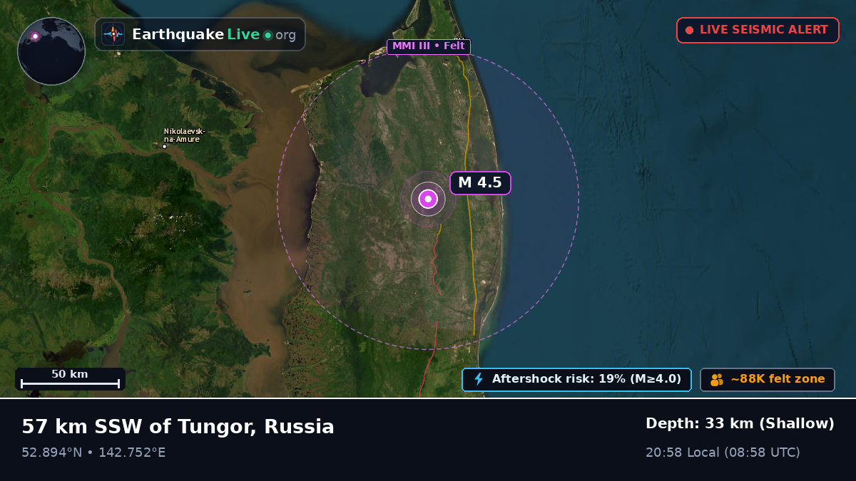 Sakhalin, Russia