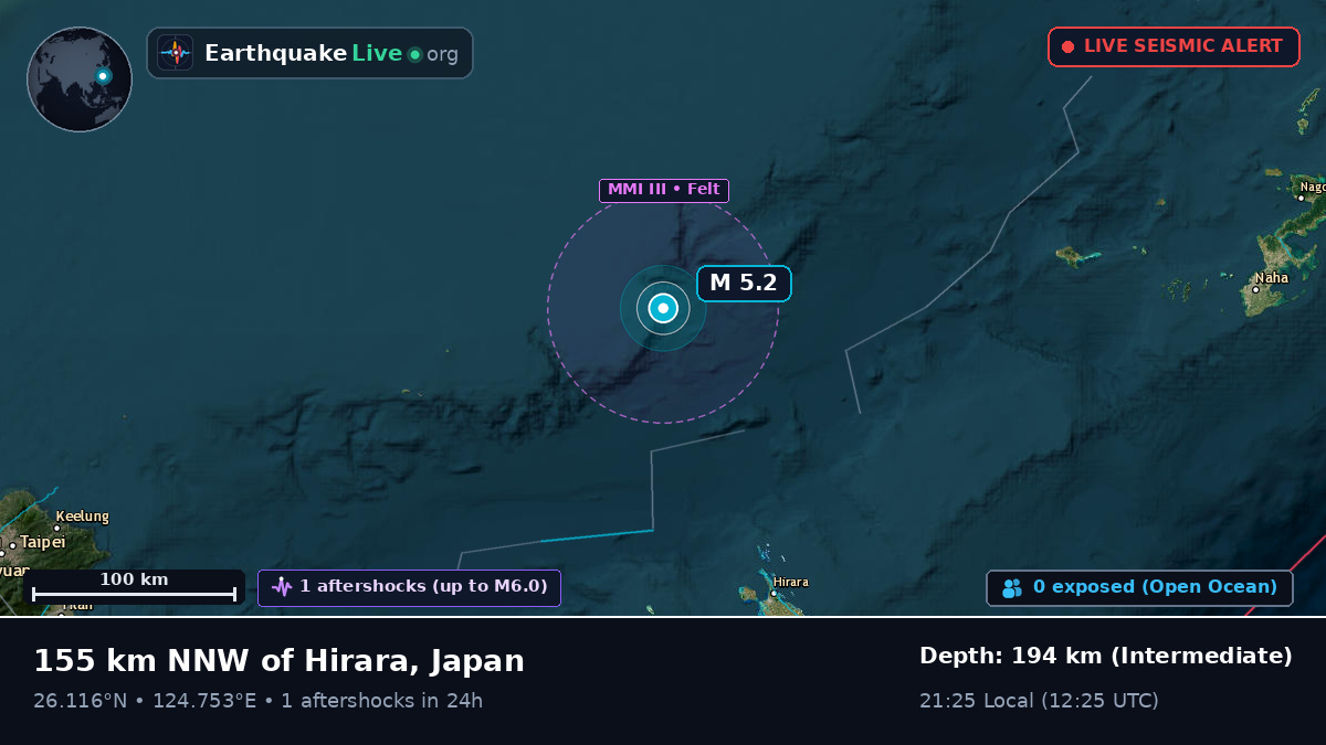 North Pacific Ocean (Japan)