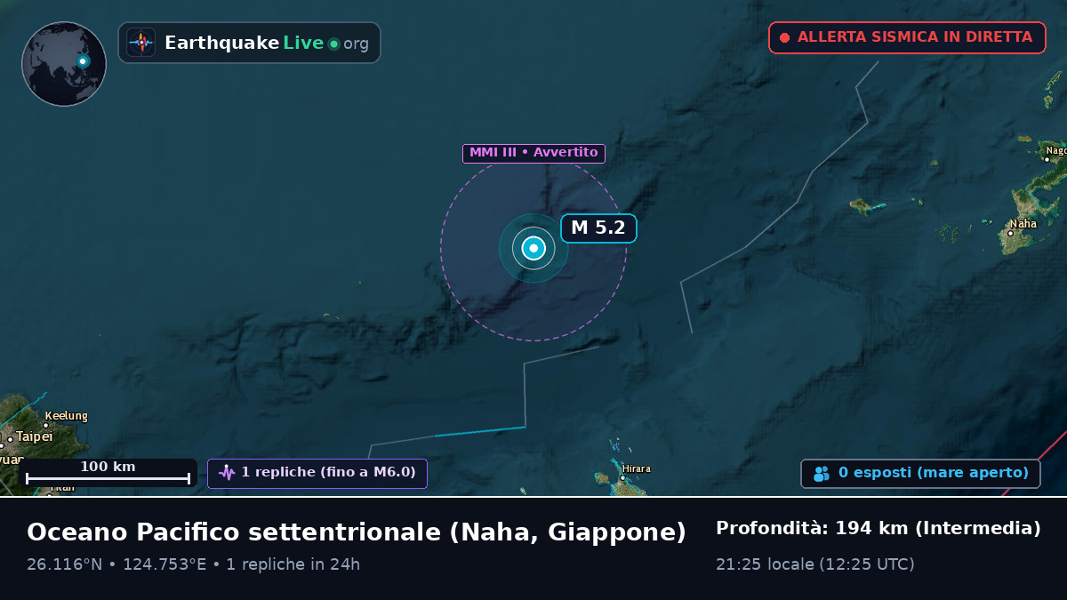 Oceano Pacifico settentrionale (Giappone)