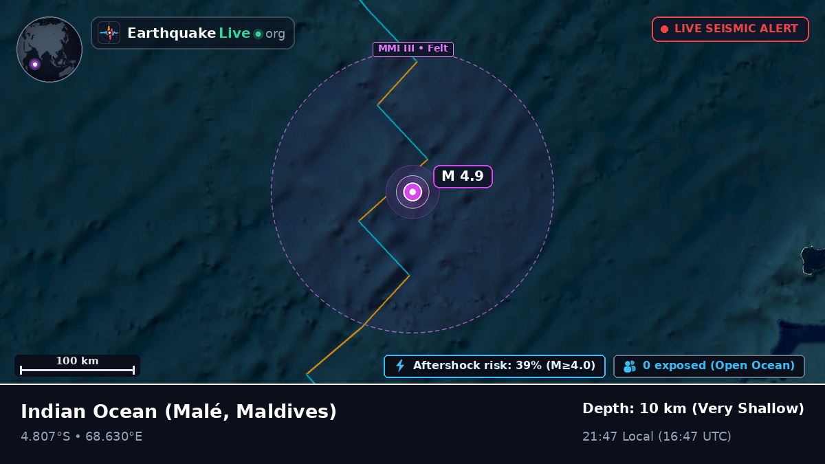 Indian Ocean (Maldives)