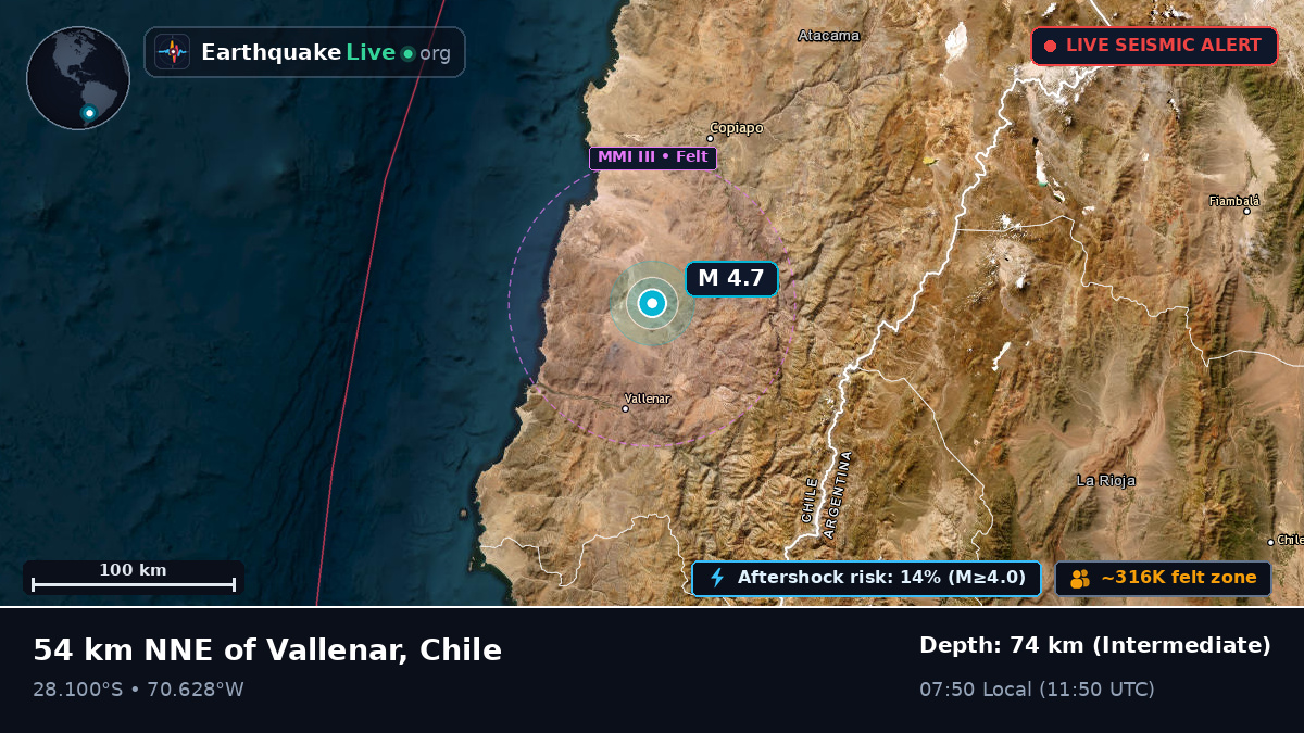 Atacama, Chile