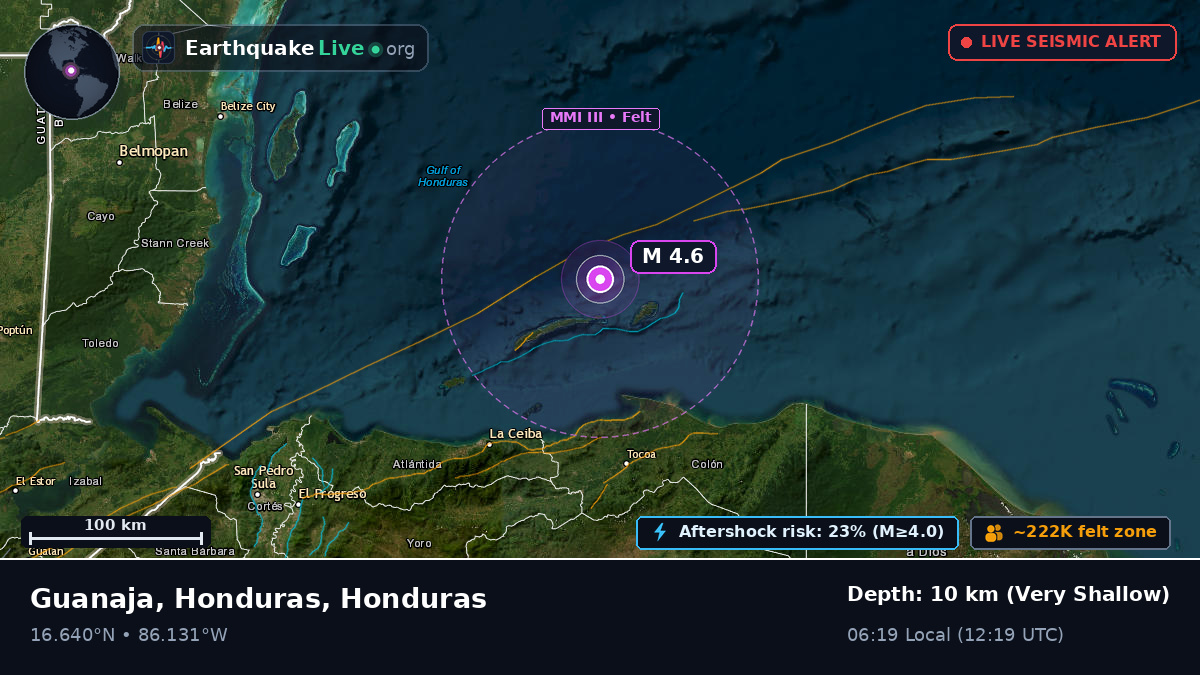 Caribbean Sea (Honduras)