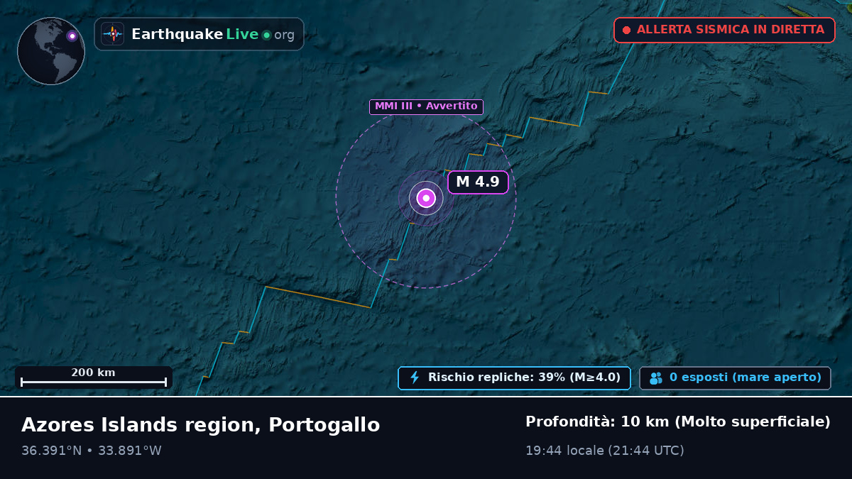 Oceano Atlantico settentrionale (Portogallo)