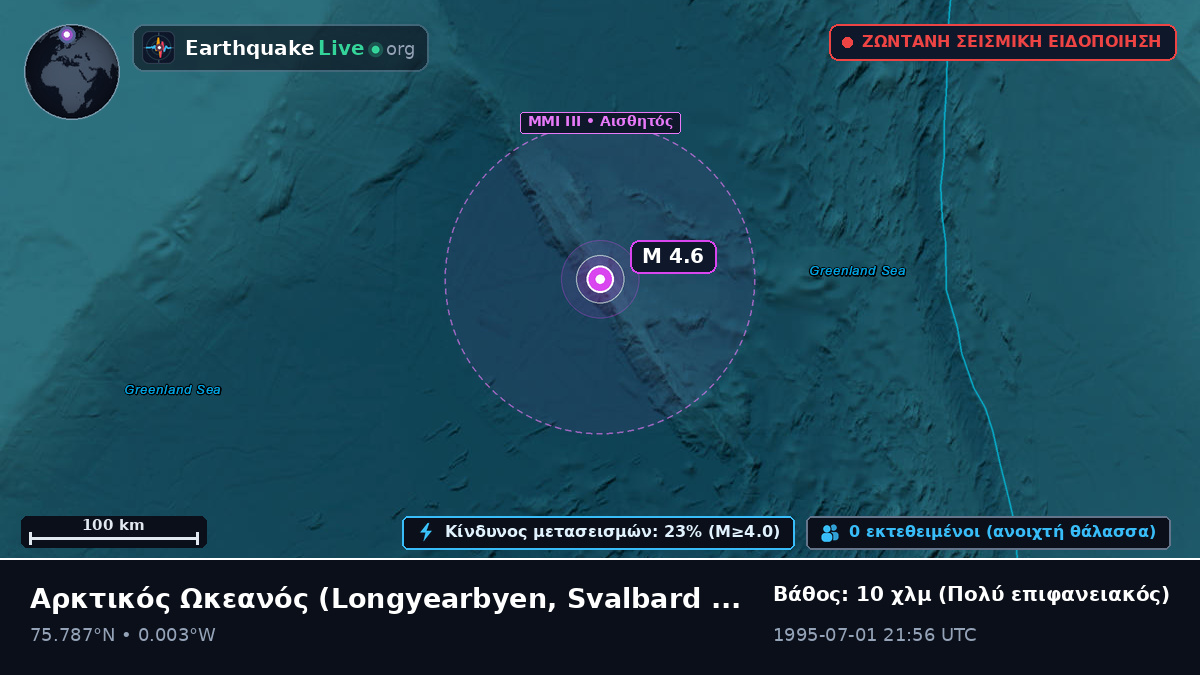Αρκτικός Ωκεανός (Svalbard and Jan Mayen Islands)
