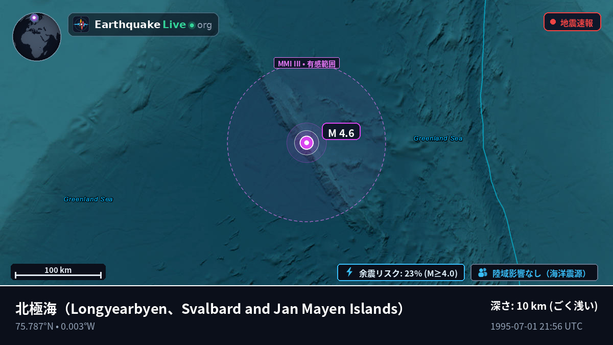 北極海 (Svalbard and Jan Mayen Islands)