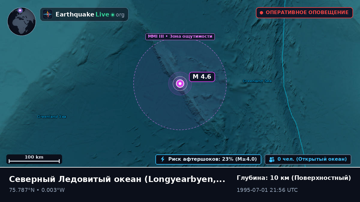 Северный Ледовитый океан (Svalbard and Jan Mayen Islands)