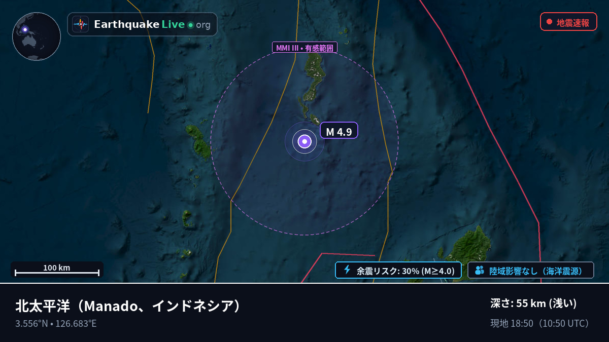 北太平洋 (インドネシア)
