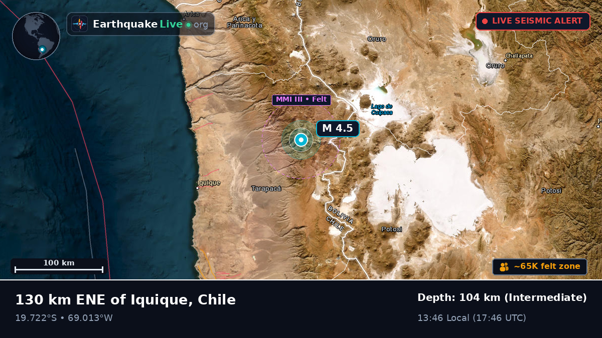 Tarapacá, Chile