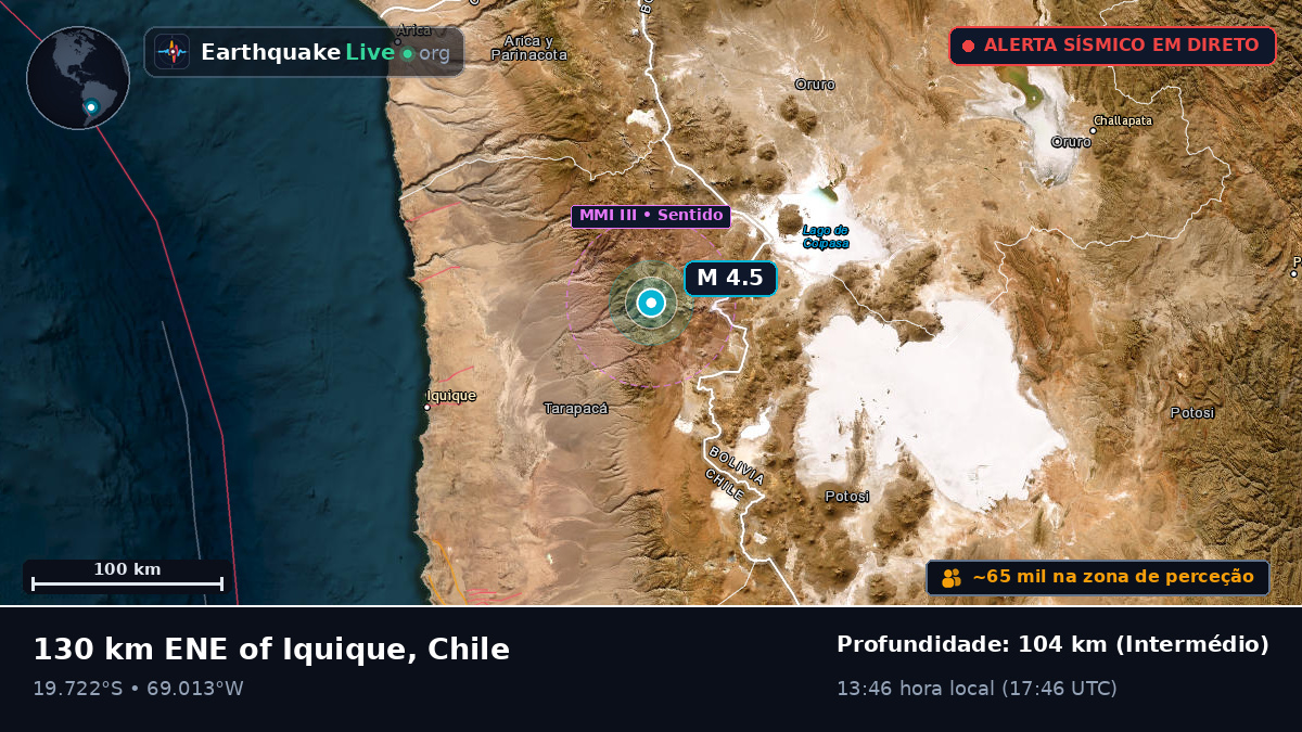 Tarapacá, Chile