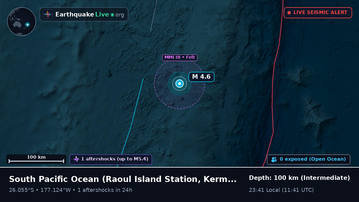 South Pacific Ocean (Kermadec Islands)