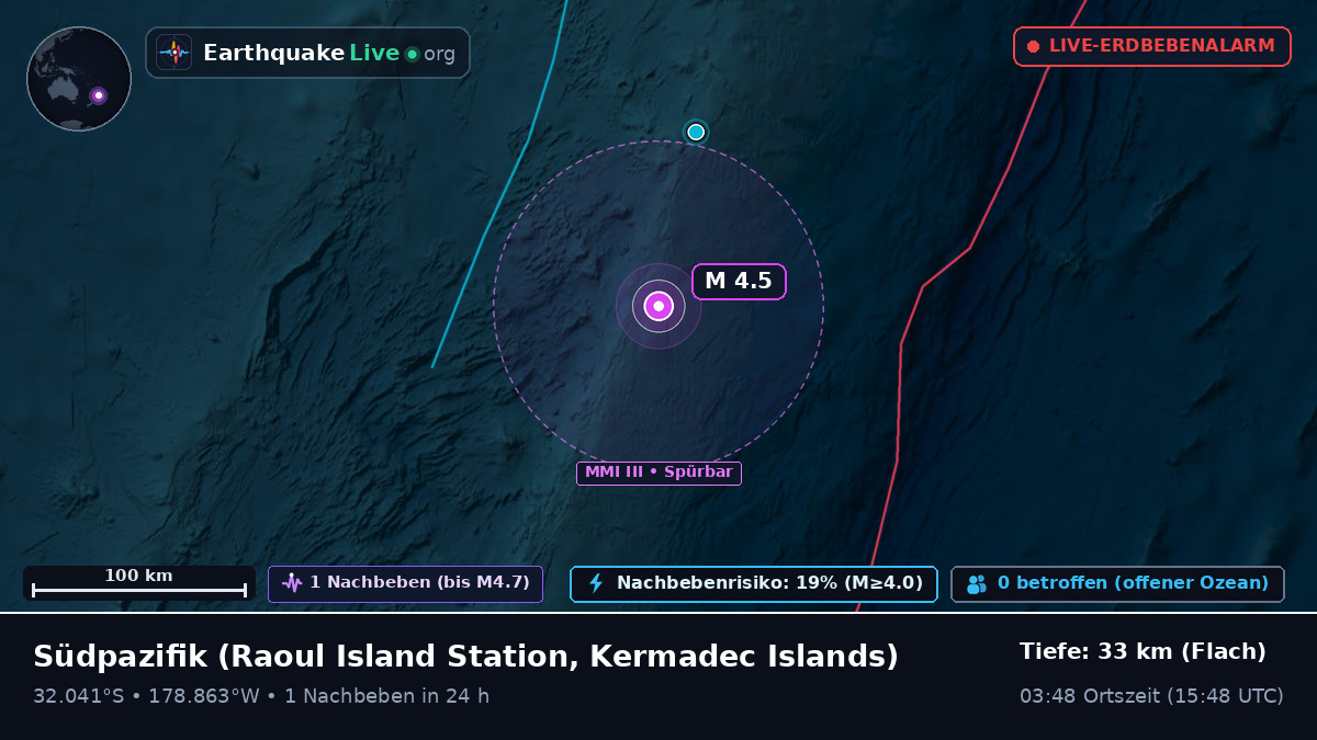 Südpazifik (Kermadec Islands)