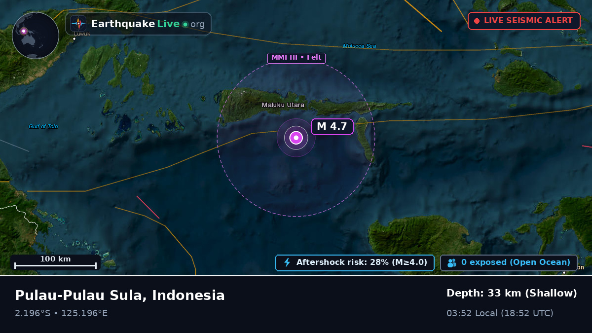 Indian Ocean (Indonesia)