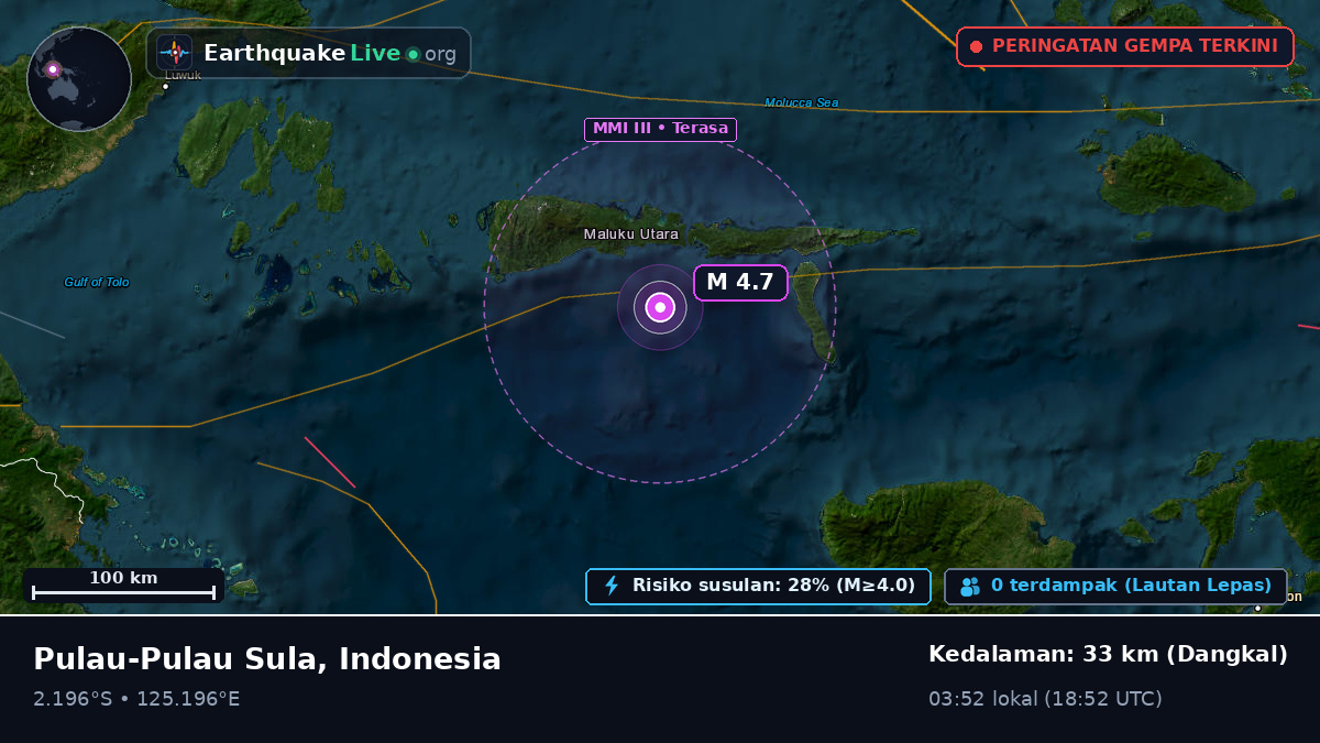 Samudra Hindia (Indonesia)