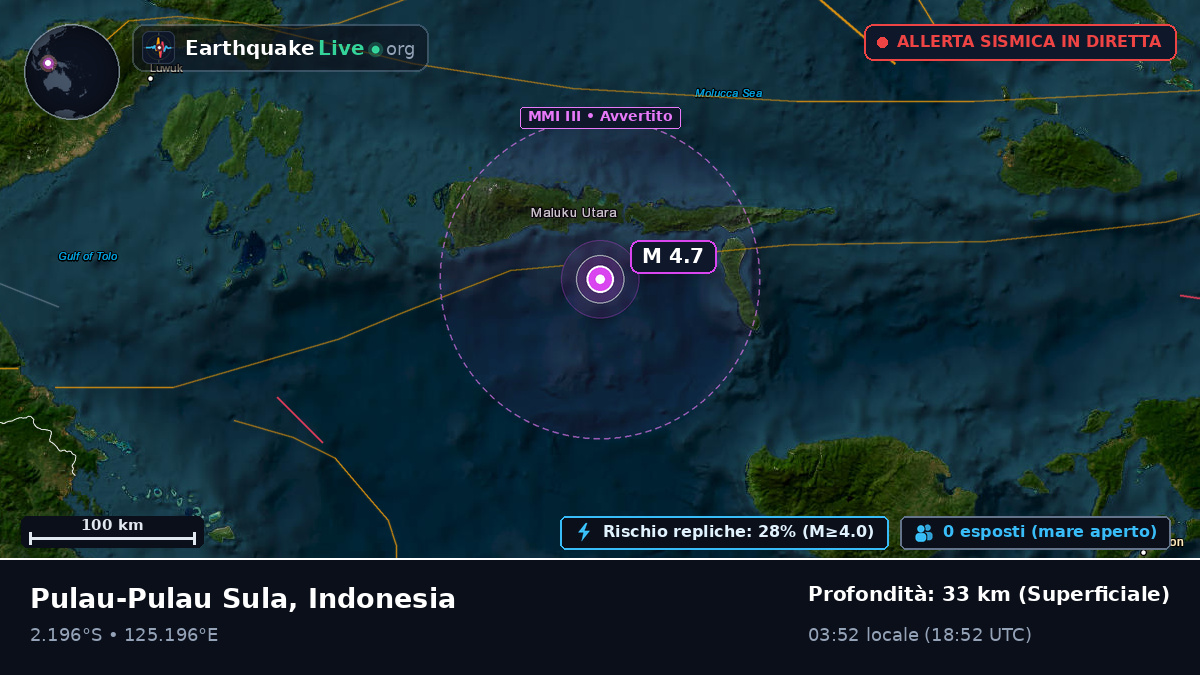 Oceano Indiano (Indonesia)