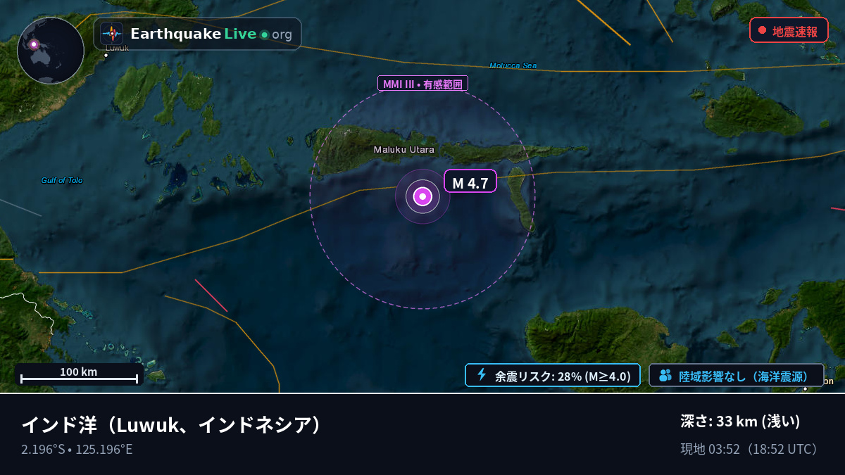 インド洋 (インドネシア)