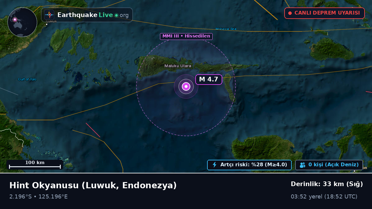 Hint Okyanusu (Endonezya)