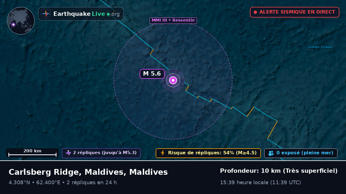 Océan Indien (Maldives)