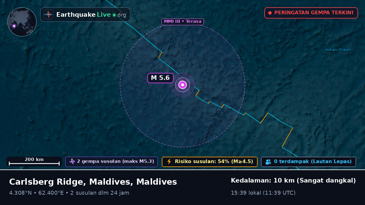 Samudra Hindia (Maldives)