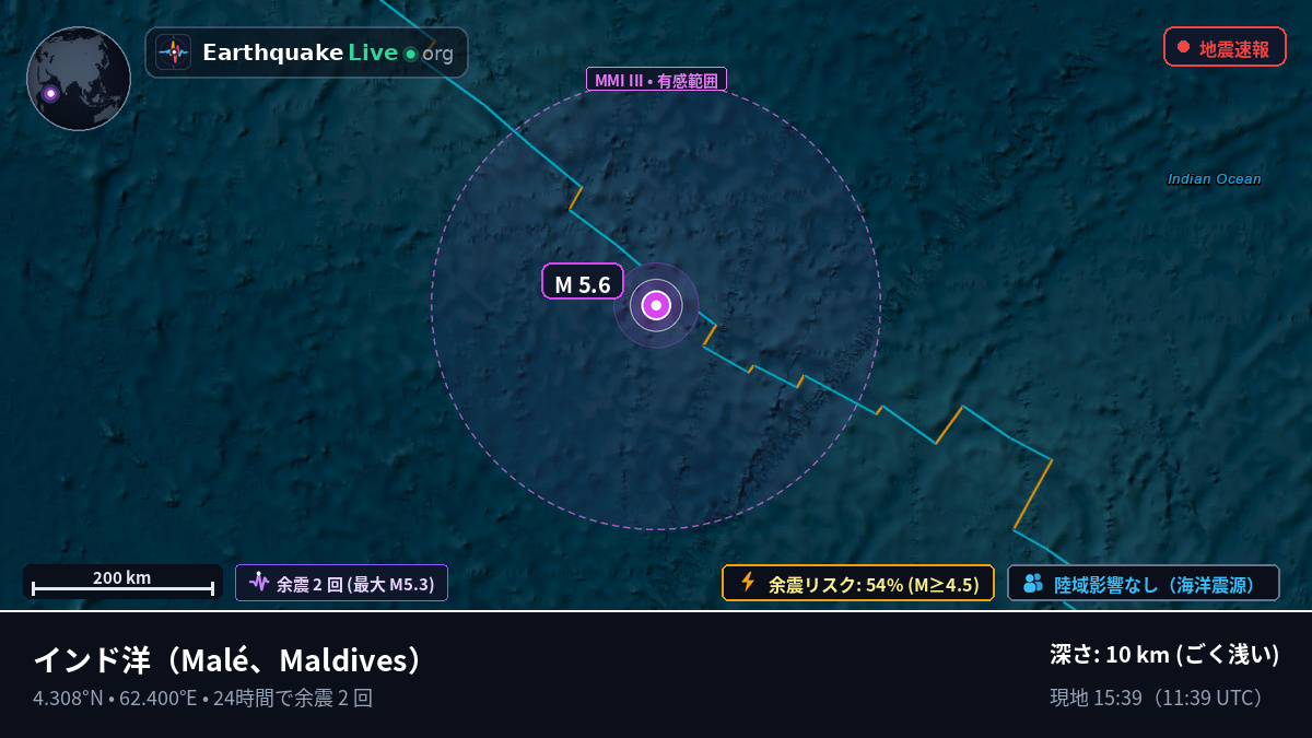 インド洋 (Maldives)