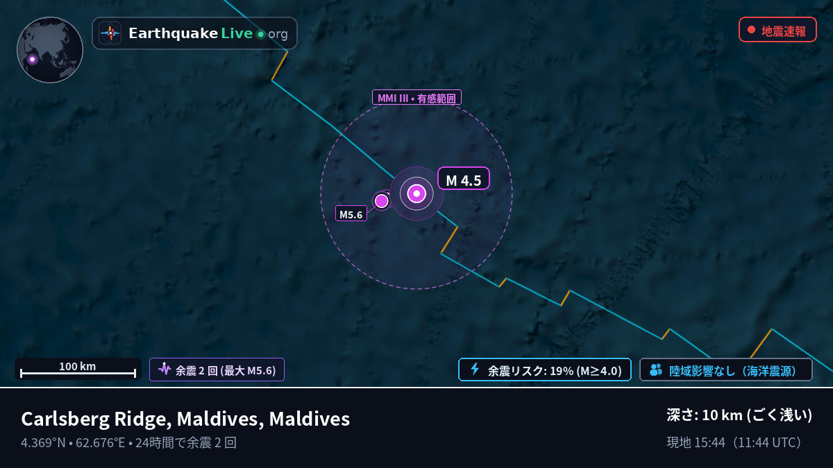 インド洋 (Maldives)